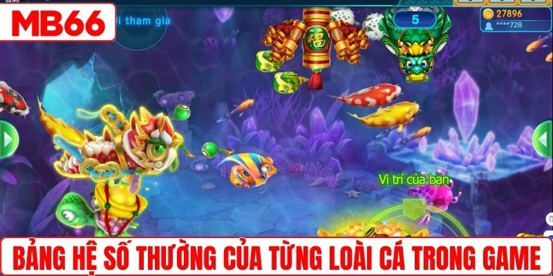Bảng hệ số thường của từng loài cá trong game 